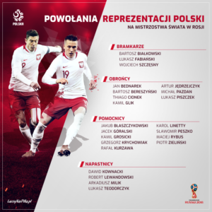 convocati-polonia-mondiali