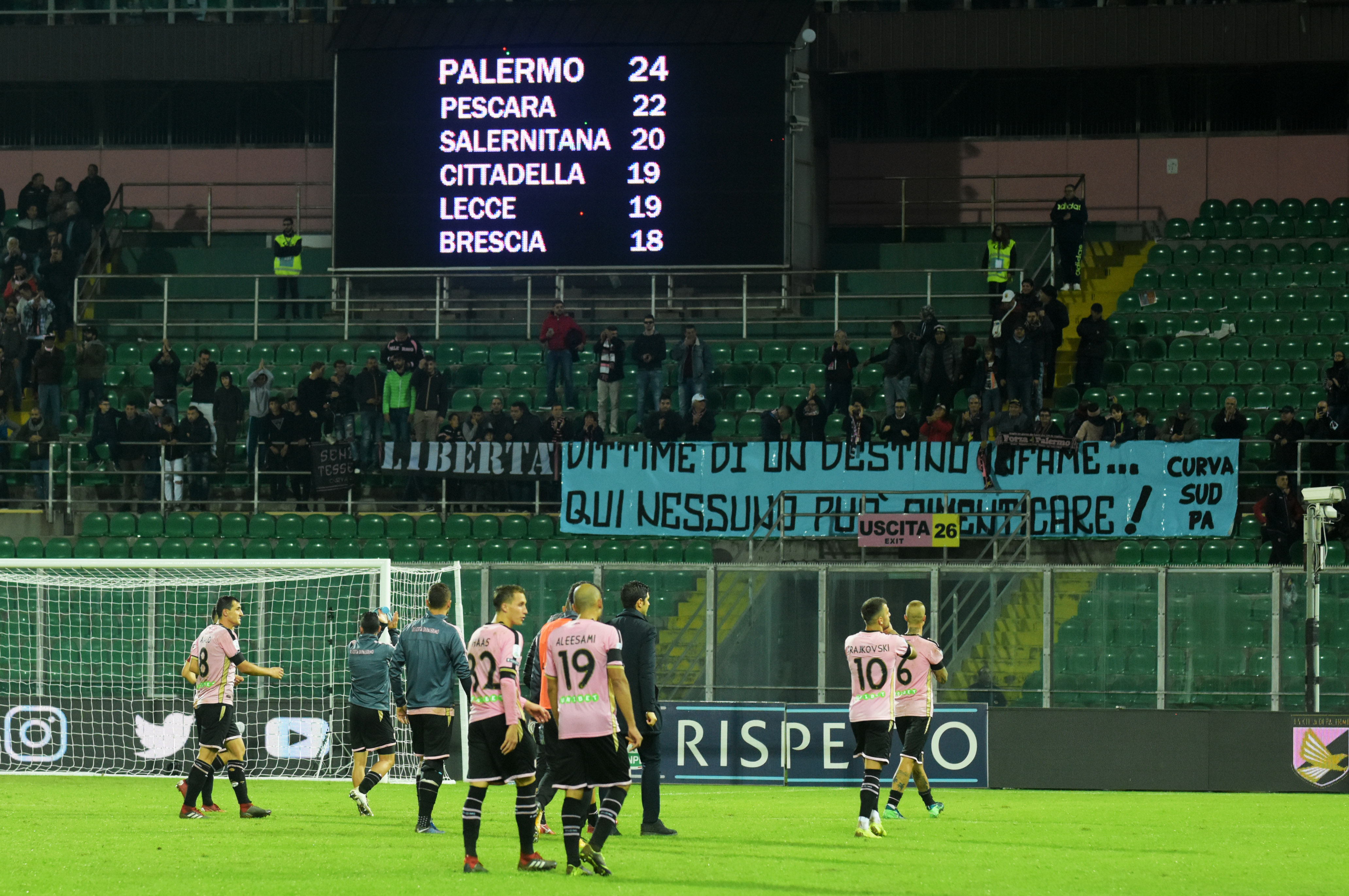 Il primo Palermo e la prima maglia che non era rossoblu come si pensa -  TifosiPalermo
