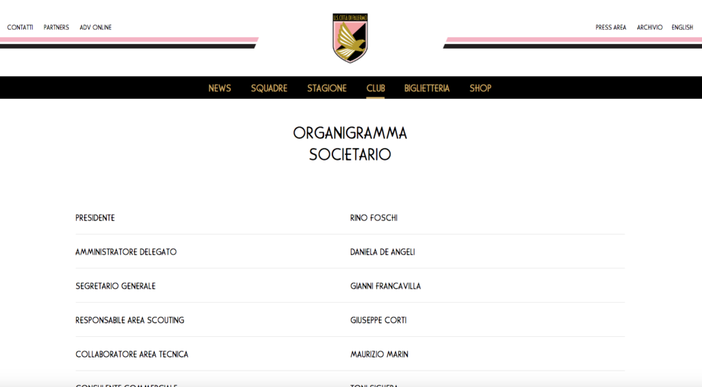 organigramma-palermo