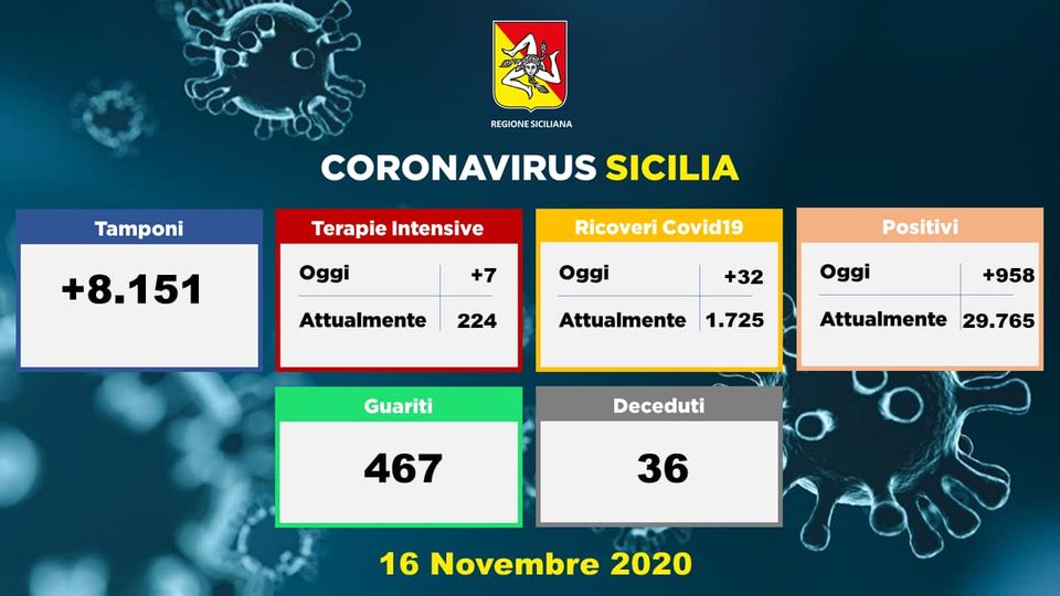 Sicilia 16 novembre 2