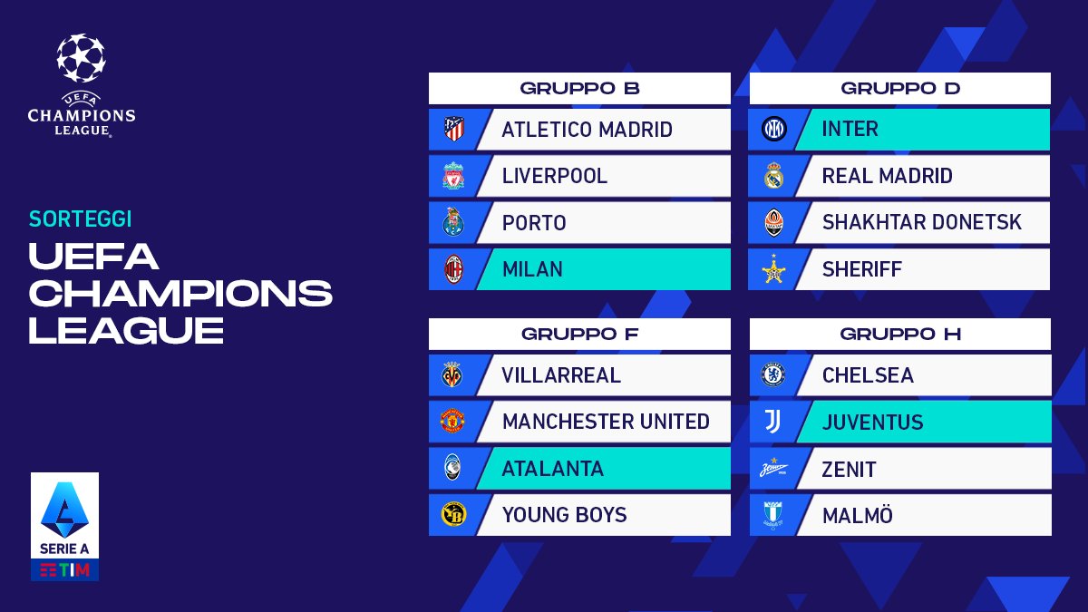 League ecco i delle italiane