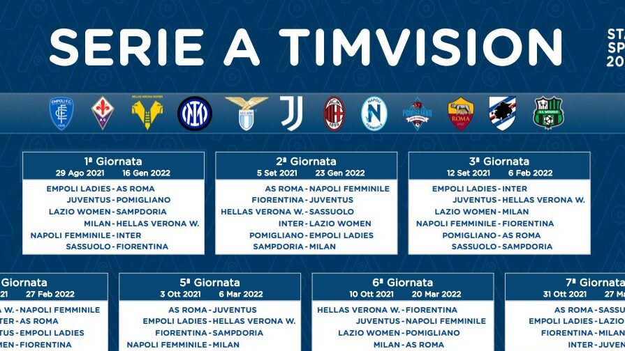 Quando Inizia Il Campionato Di Serie A 2022