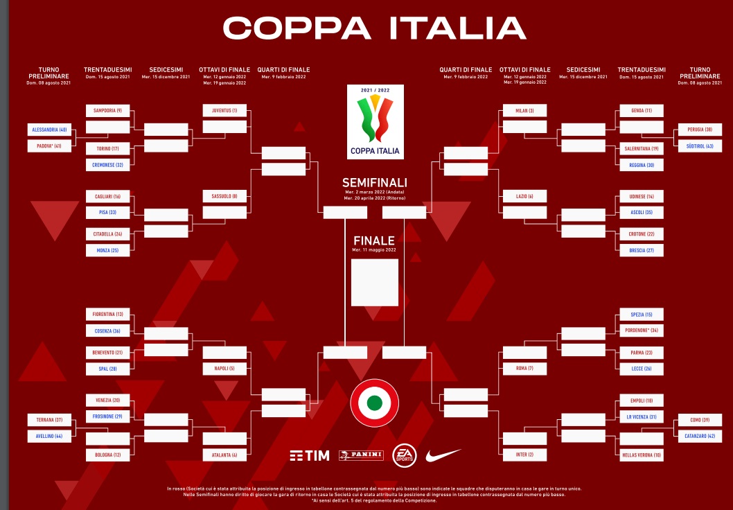 Coppa Italia Serie B: al via la prenotazione gratuita per